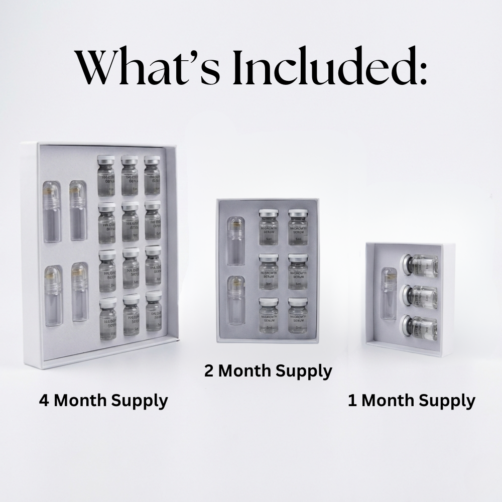 GrowStamp™ Hair Regrowth System